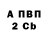 ТГК жижа Marousja 17
